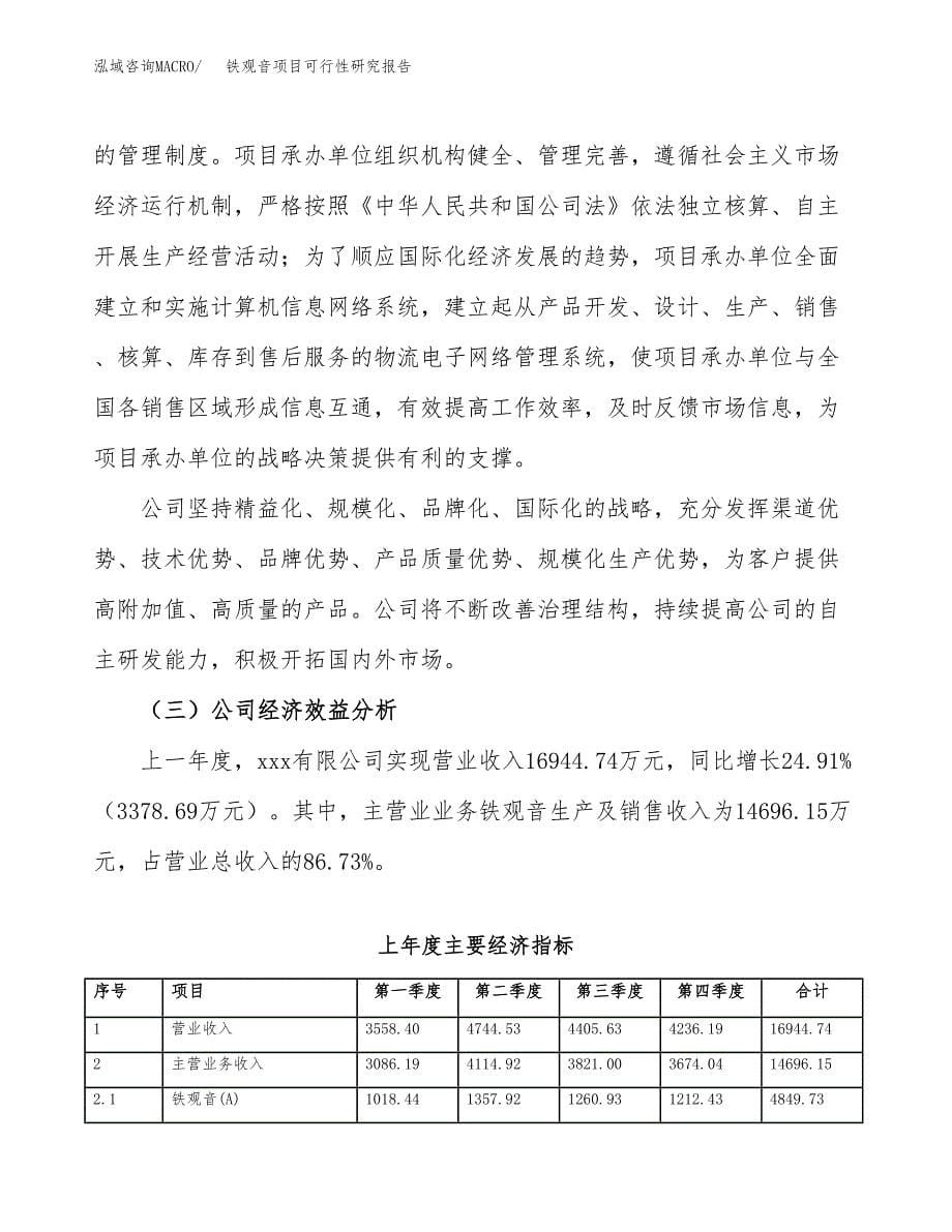 铁观音项目可行性研究报告（总投资13000万元）（55亩）_第5页