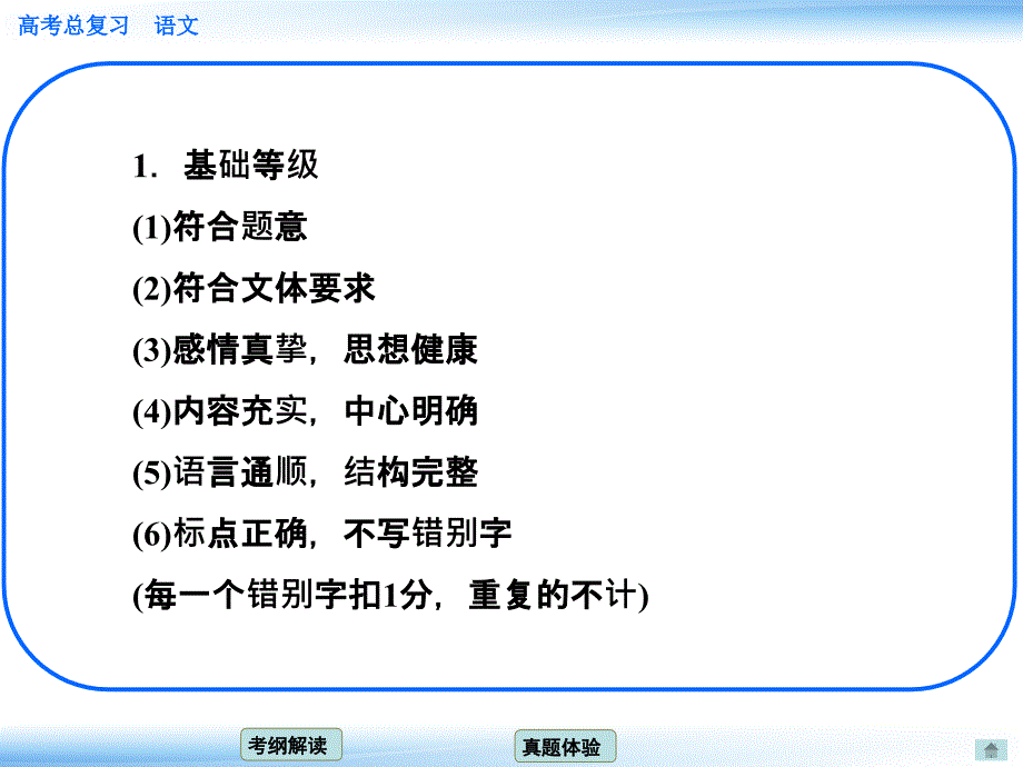 【高考领航】（创新版）（学生用书）2015届高考新一轮语文总复习章节导航课件：第十五 章审题立意（共27张PPT）_第3页