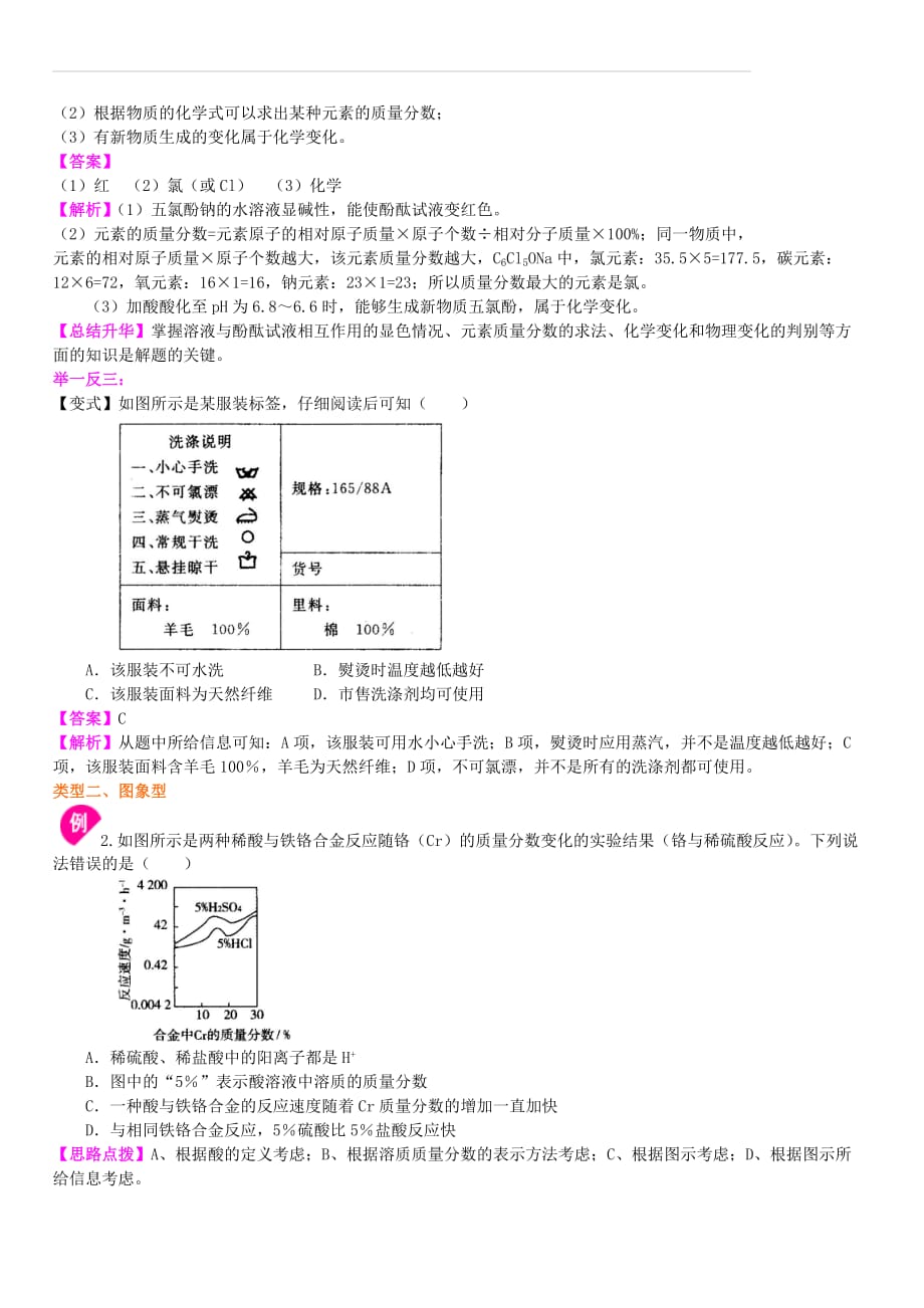 2018中考化学冲刺复习化学图表题基础知识讲解（含答案）_第2页