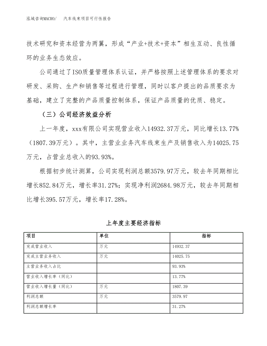 汽车线束项目可行性报告(招商引资) (3).docx_第4页