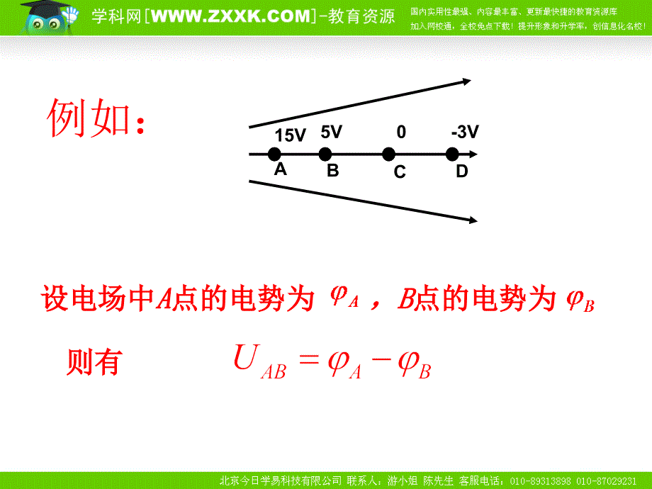 物理：1.5《电势差》课件（1）（新人教版选修3-1）_第3页