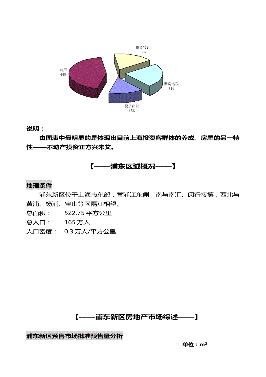 单身公寓项目市场分析报告_第4页