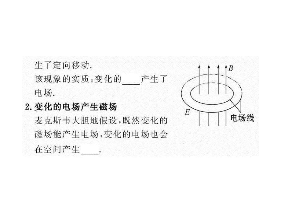 2012高二物理课件 14.1 电磁波的发现 14.2 电磁振荡 （人教版选修3-4）_第5页