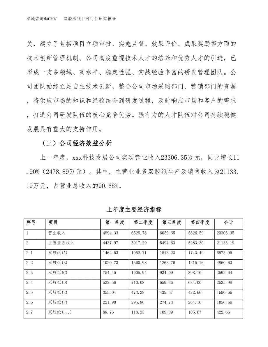 双胶纸项目可行性研究报告（总投资17000万元）（76亩）_第5页