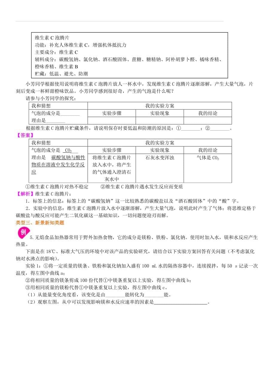 2018中考化学冲刺复习信息给予题提高知识讲解（含答案）_第5页