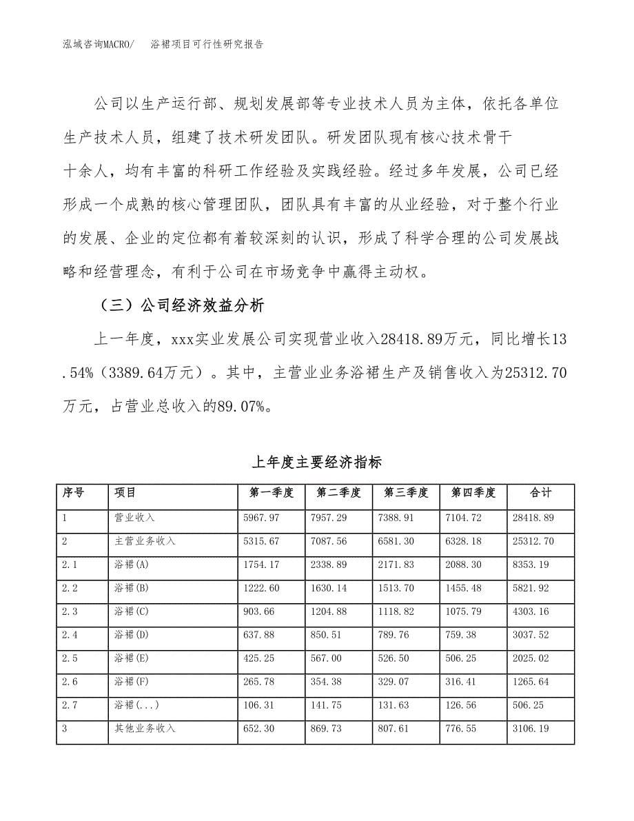 浴裙项目可行性研究报告（总投资21000万元）（82亩）_第5页