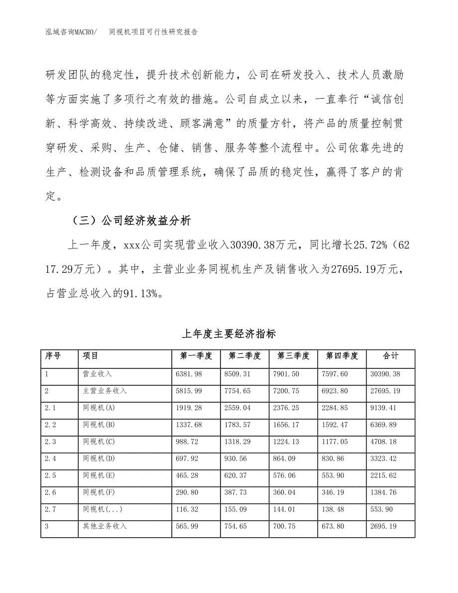 同视机项目可行性研究报告（总投资20000万元）（78亩）_第5页