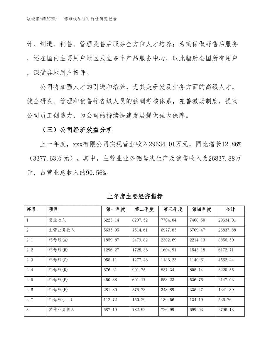 铝母线项目可行性研究报告（总投资14000万元）（55亩）_第5页