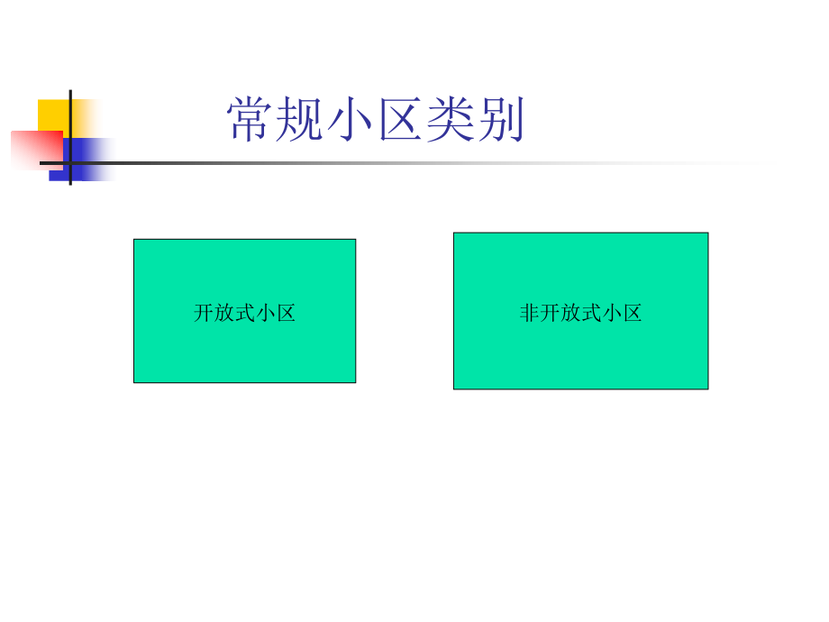 2019年家装行业全方位家装营销中的小区推广[1]培训教材_第4页