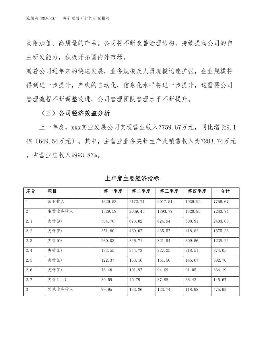 夹针项目可行性研究报告（总投资11000万元）（54亩）_第5页