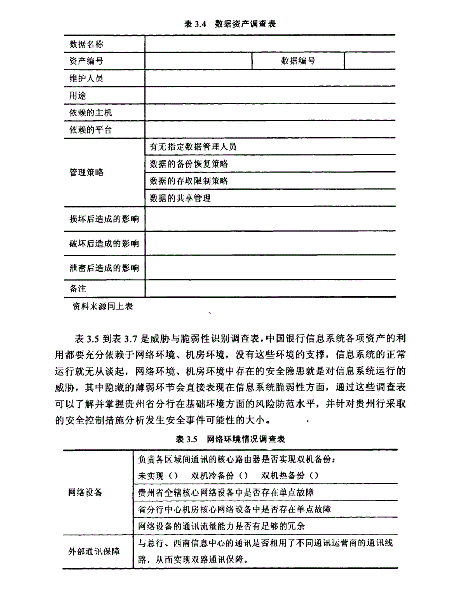 中国银行贵州省分行信息系统风险评估研究1_第4页