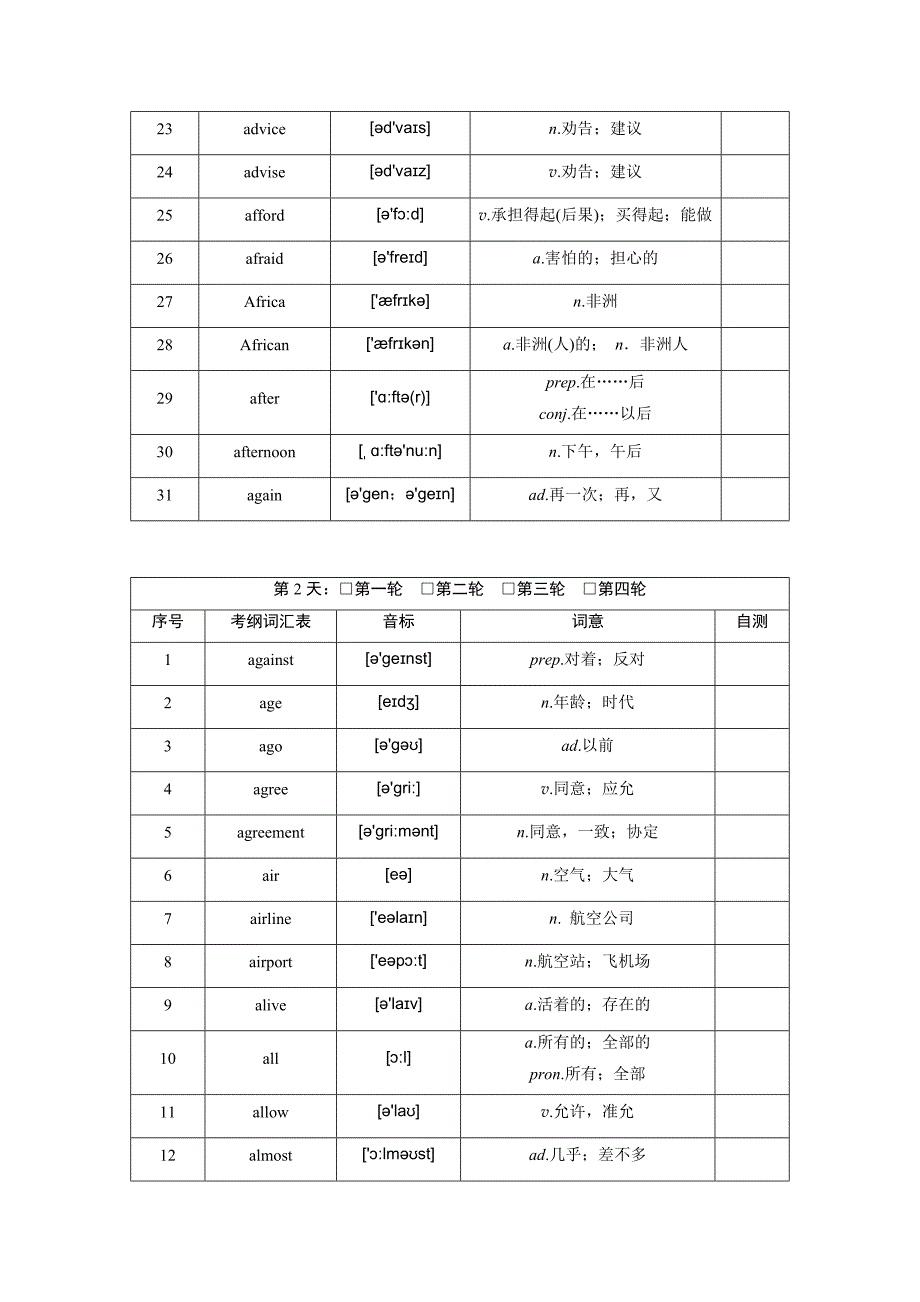 2018年广东中考英语早读材料-广东省初中毕业生学业考试英语词汇表_第2页