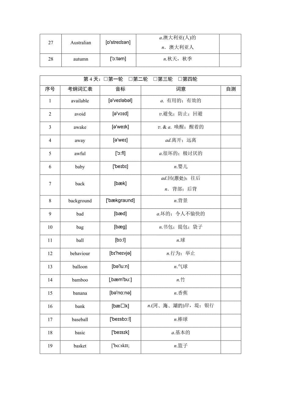 2018年广东中考英语早读材料-广东省初中毕业生学业考试英语词汇表_第5页