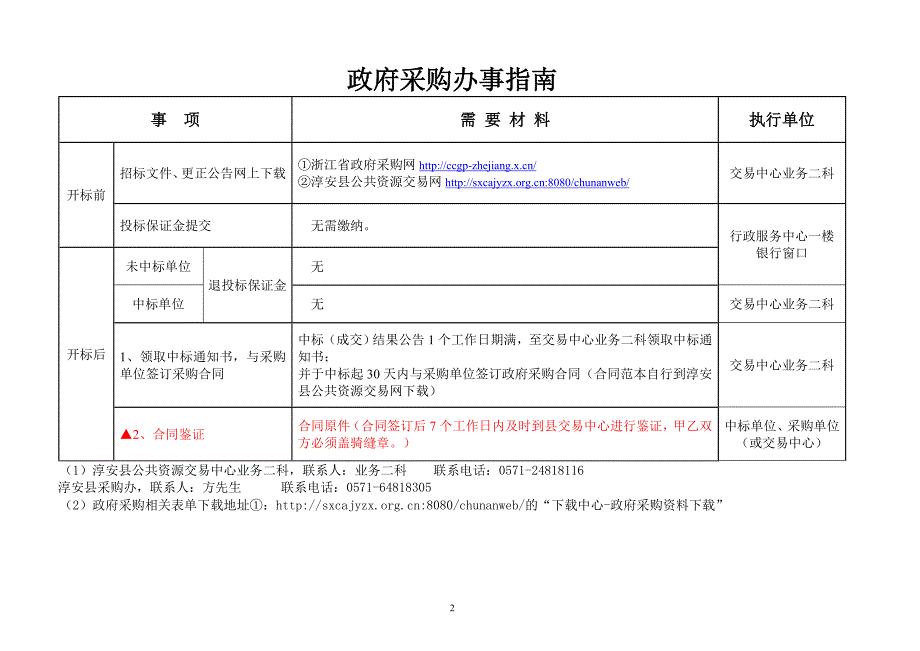 淳安县千岛湖镇环境卫生管理所垃圾分类配套车辆采购招标文件_第2页