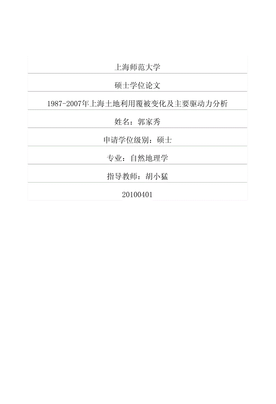 19872007年上海土地利用覆被变化及主要驱动力分析_第1页