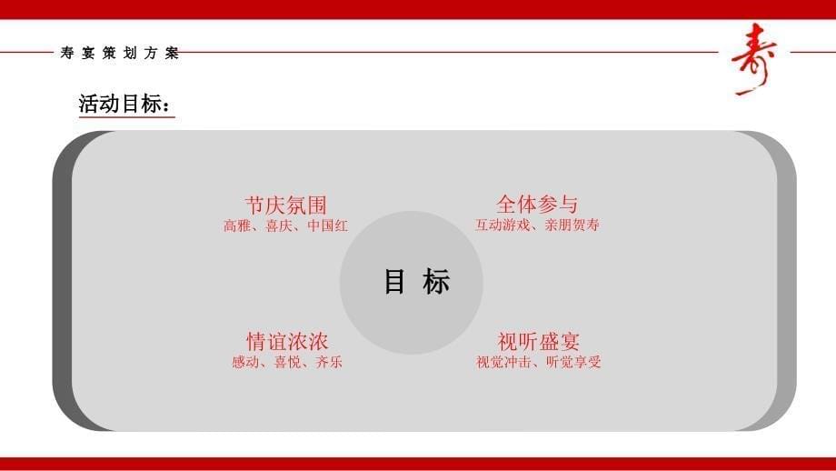 寿宴活动策划方案.ppt_第5页