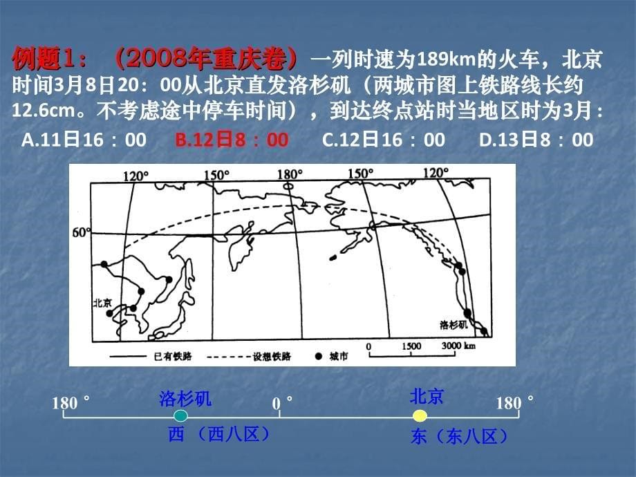 地球运动专题.ppt_第5页