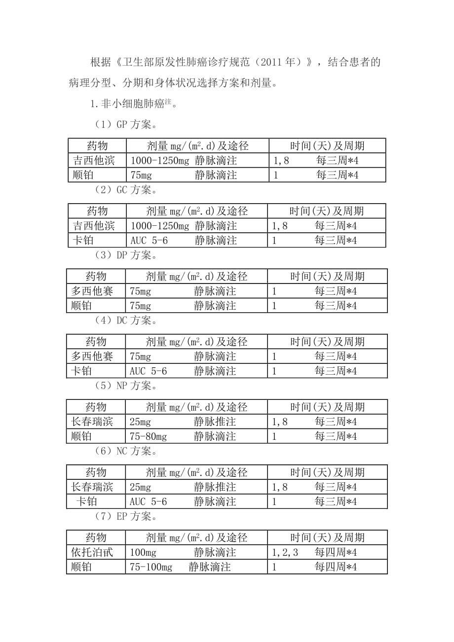 原发性肺癌内科治疗临床路径常规操作-南山医院_第3页