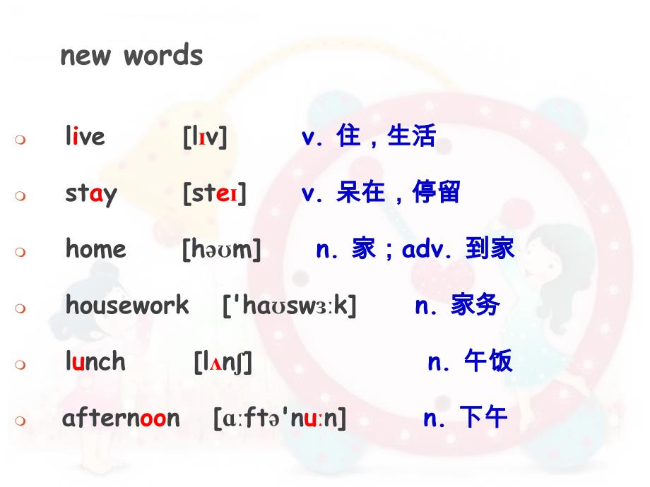 新概念英语第一册55-56.ppt_第2页