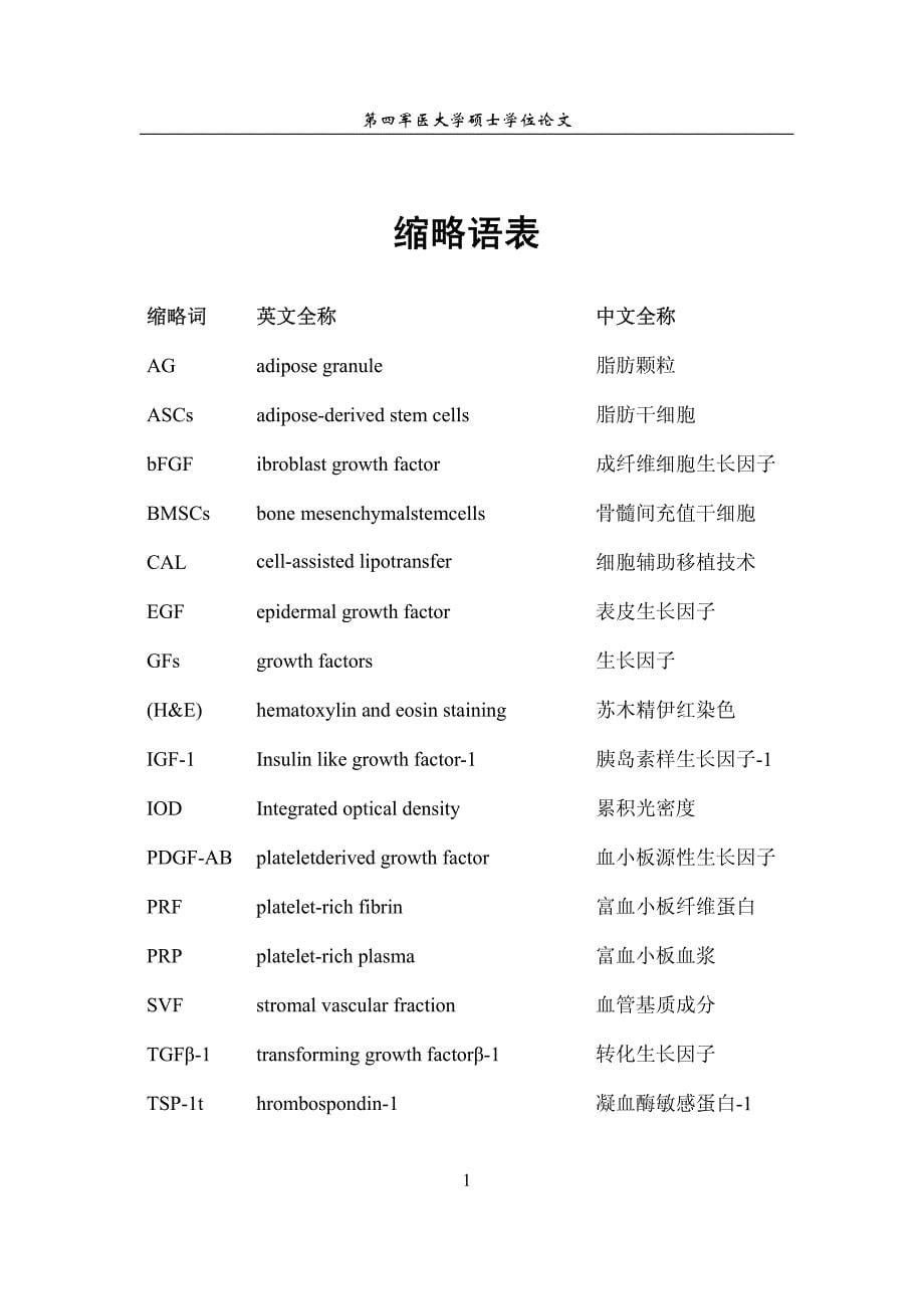 ascs复合prf促进自体移植脂肪血管化的实验研究_第5页