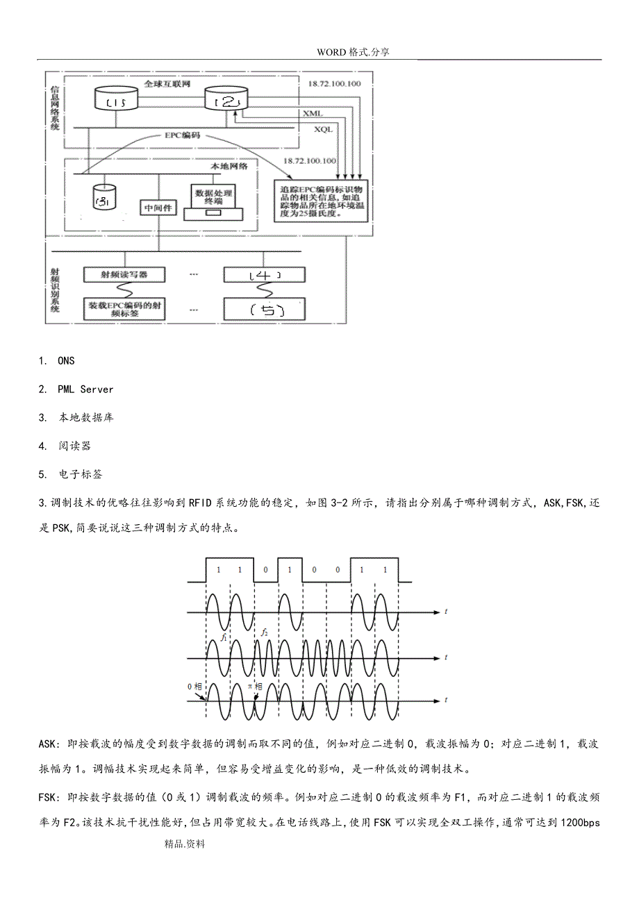 RFID原理及应用期末复习试题-2018年-_第4页