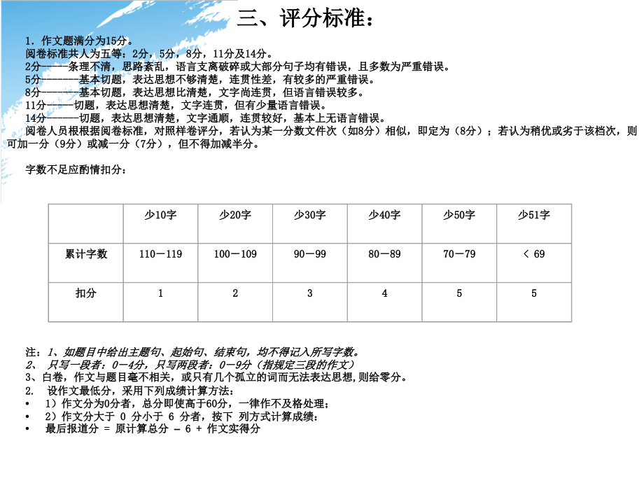 大学英语四级写作-类型与结构分析.ppt_第3页