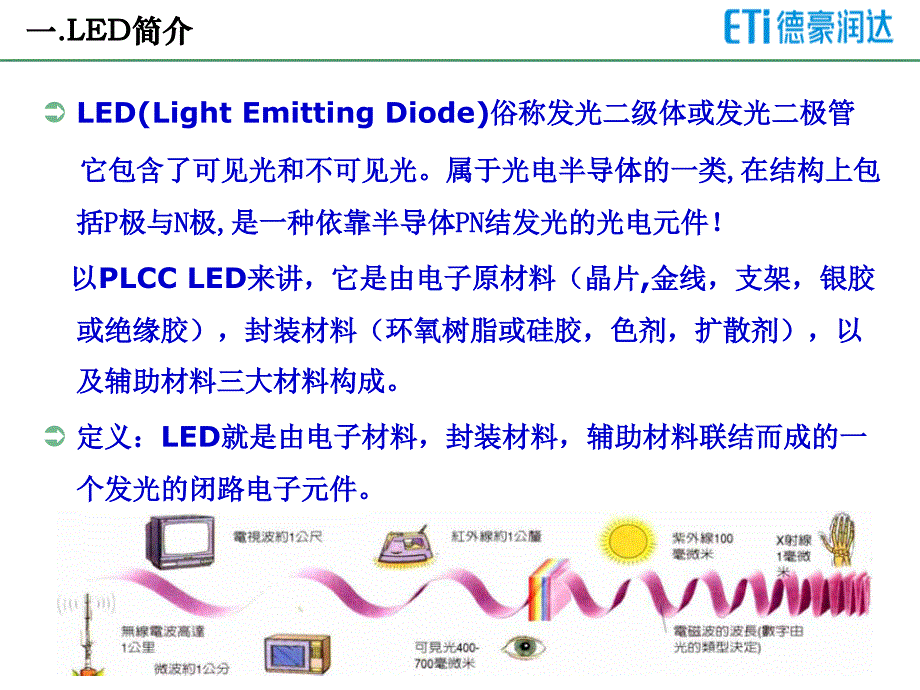 LED封装产品基础知识_第4页