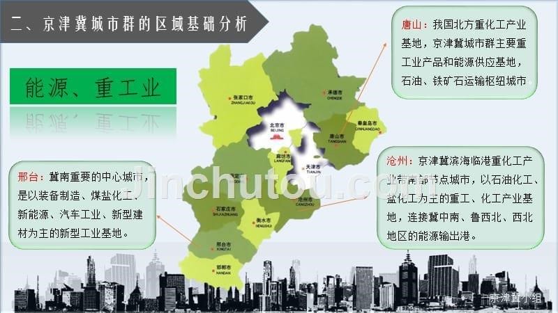 京津冀城市群的形成和发展_第5页