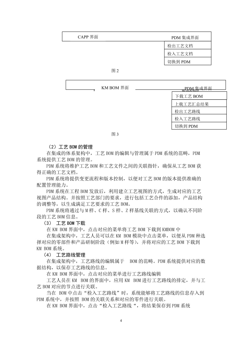 CAPP、PDM、ERP系统集成应用v1_第4页