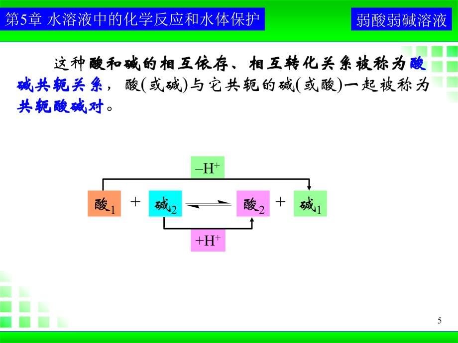 《工程化学基础》教案-第5章-2007.ppt_第5页