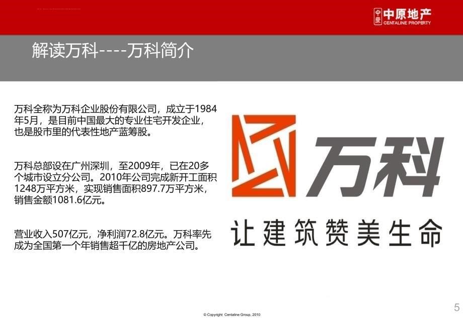 万科客户服务体系.ppt_第5页