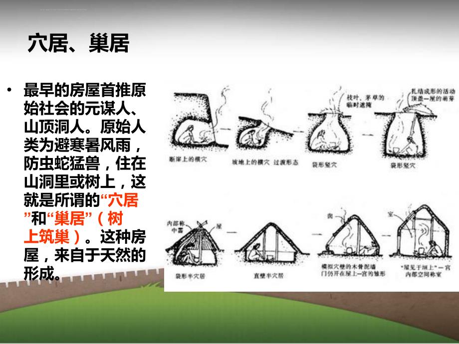 房屋的变迁.ppt_第3页