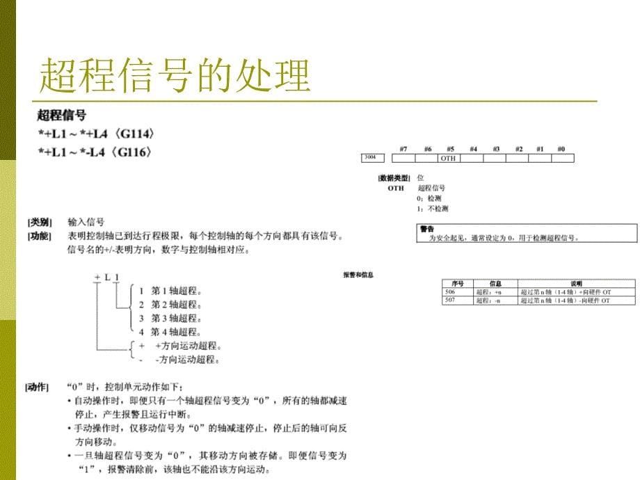 FANUC-OI-PMC编程实例(全).ppt_第5页