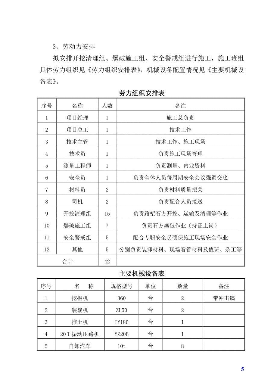 陡峭地势深挖路堑石方专项施工方案_第5页