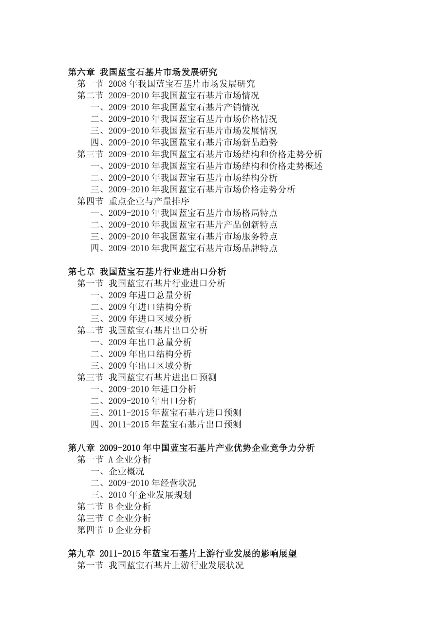 中国蓝宝石基片行业投资调研及分析预测报告_第3页