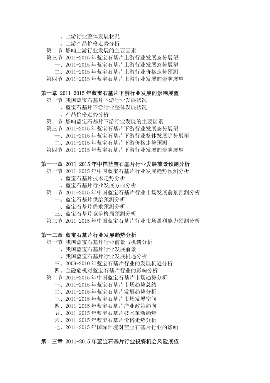 中国蓝宝石基片行业投资调研及分析预测报告_第4页