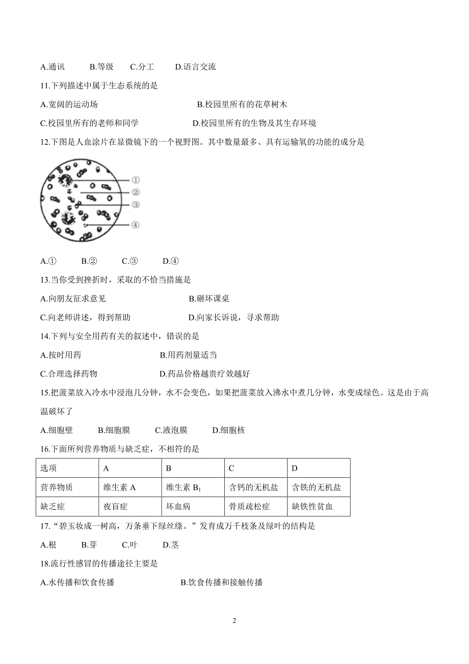 2017年中考真题 生物（海南卷）.doc_第2页