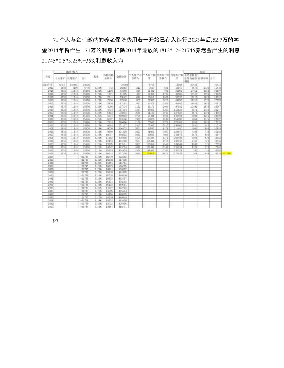 养老保险与存款对比_图文_第2页