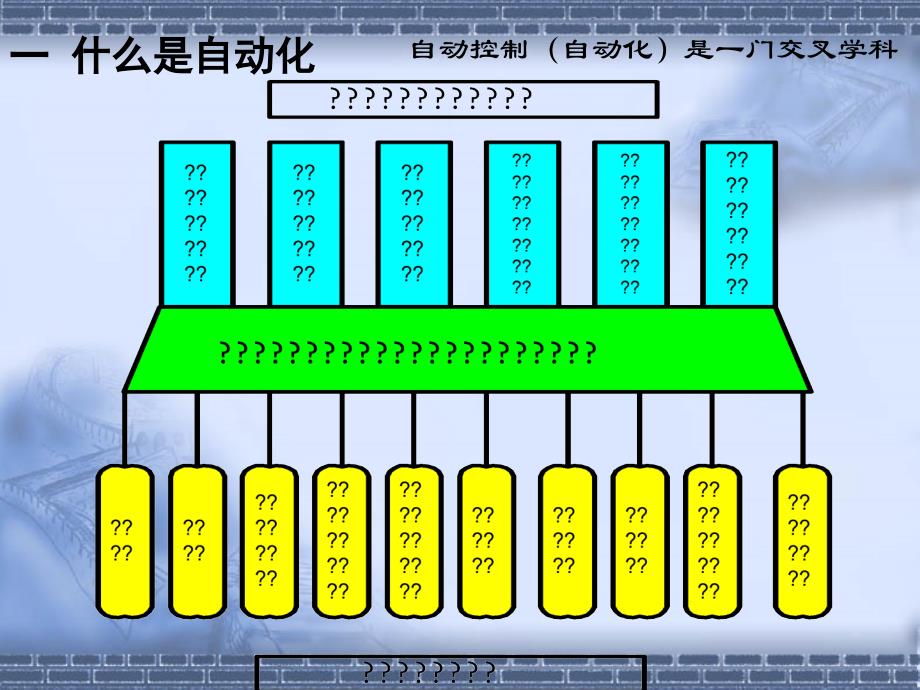 新技术讲座-自动化.ppt_第2页