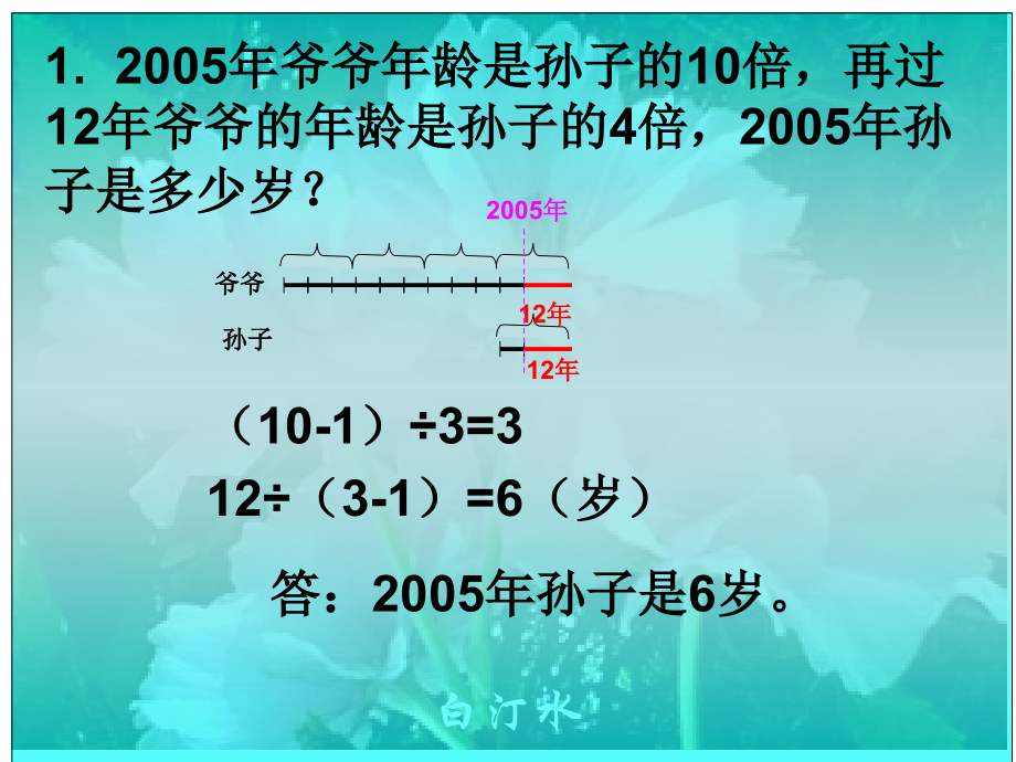 小学奥数年龄问题详解.ppt_第2页