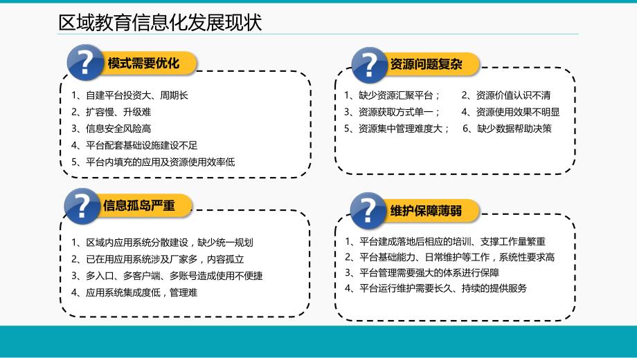 教育云解决方案.ppt_第3页