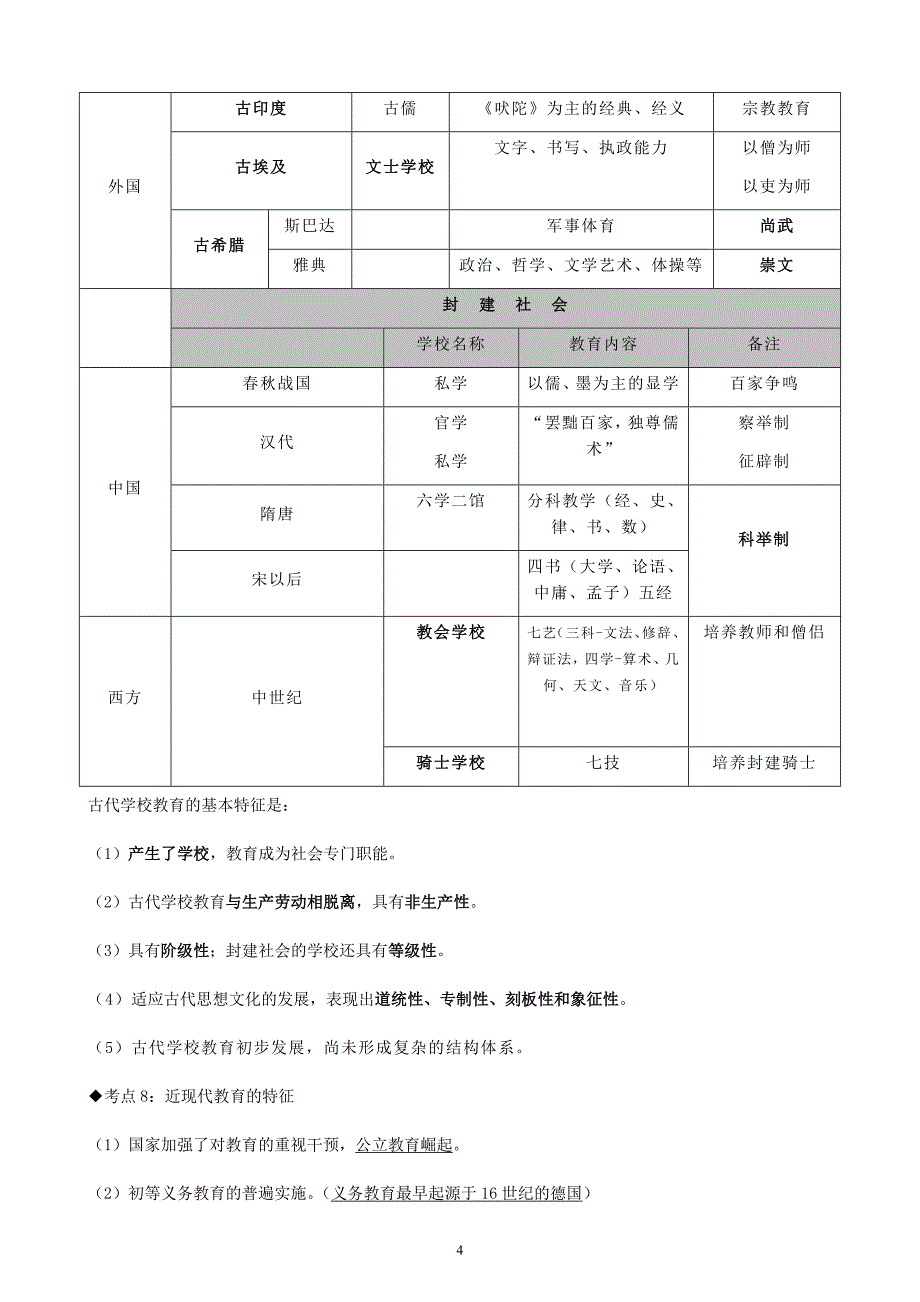 2019年中学《教育知识与能力》考试重点_第4页