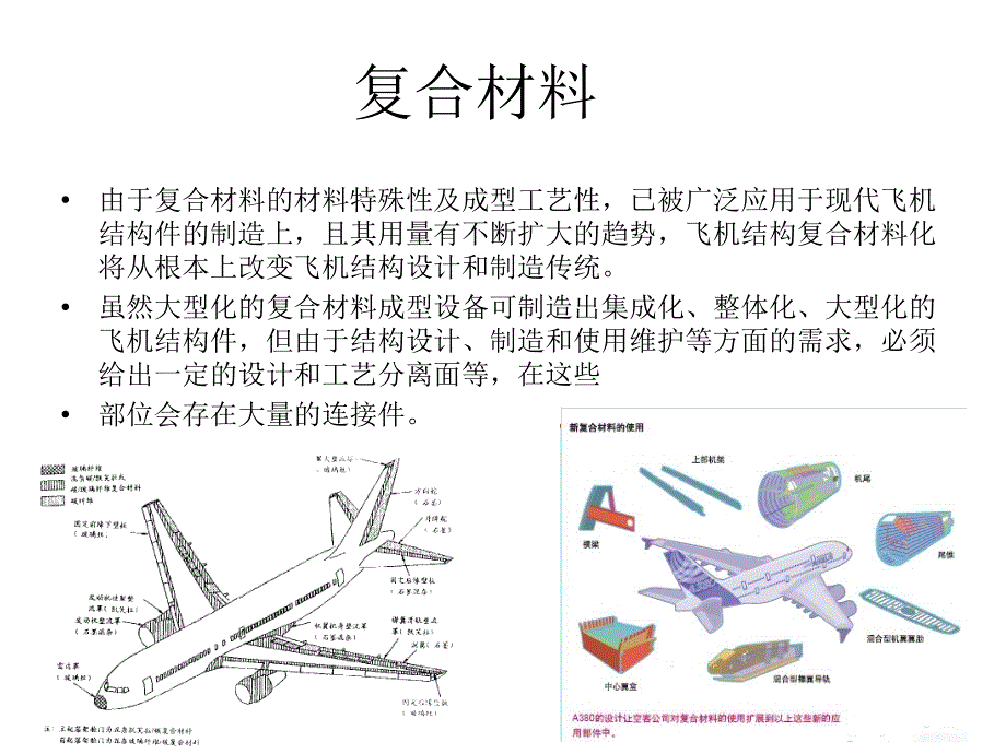 复合材料连接装配_第1页