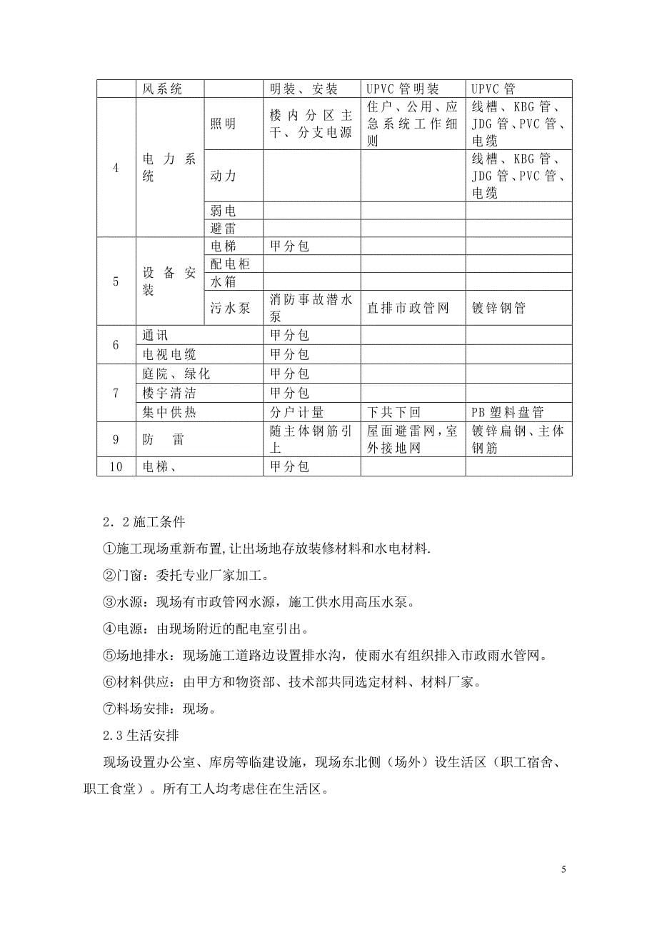 住宅工程楼装修方案_第5页