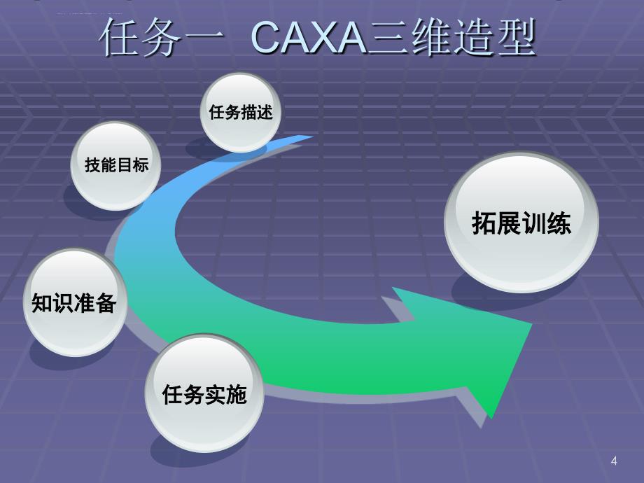 《CAXA制造工程师2015应用》公开课课件.ppt_第4页