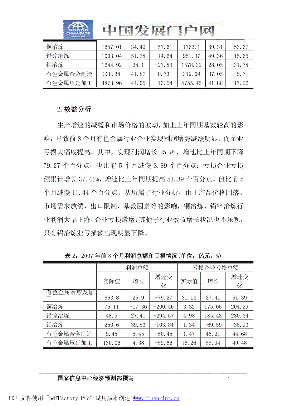 中国有色金属行业月度运行报告(2007年8月)_第2页