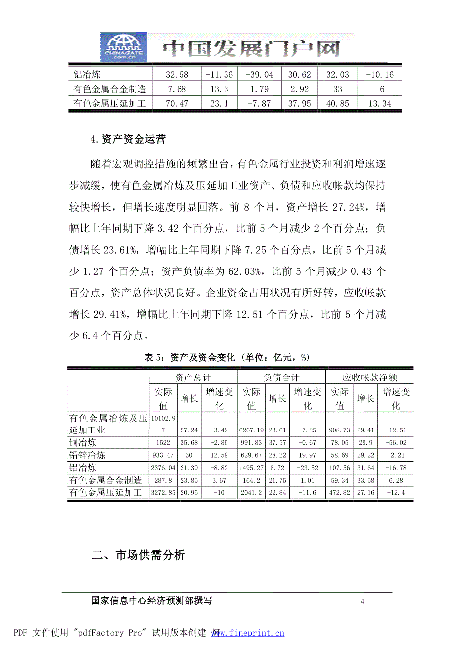 中国有色金属行业月度运行报告(2007年8月)_第4页