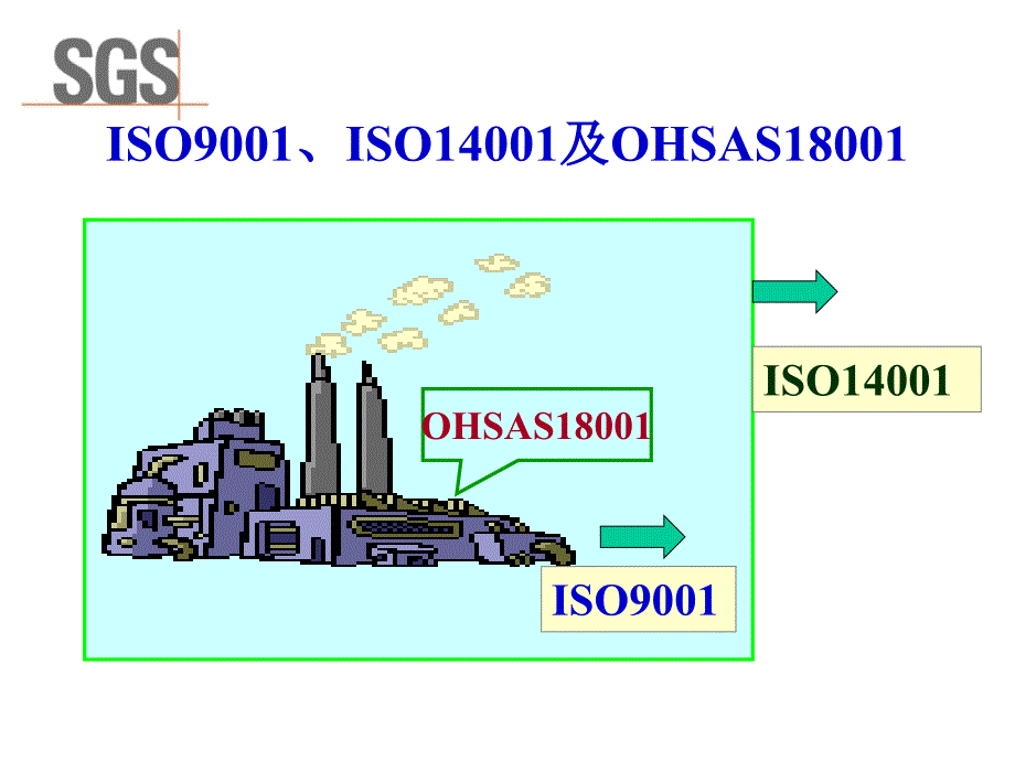 ISO9001-&-ISO14001&OHSAS18001-三个体系的对比.ppt_第4页