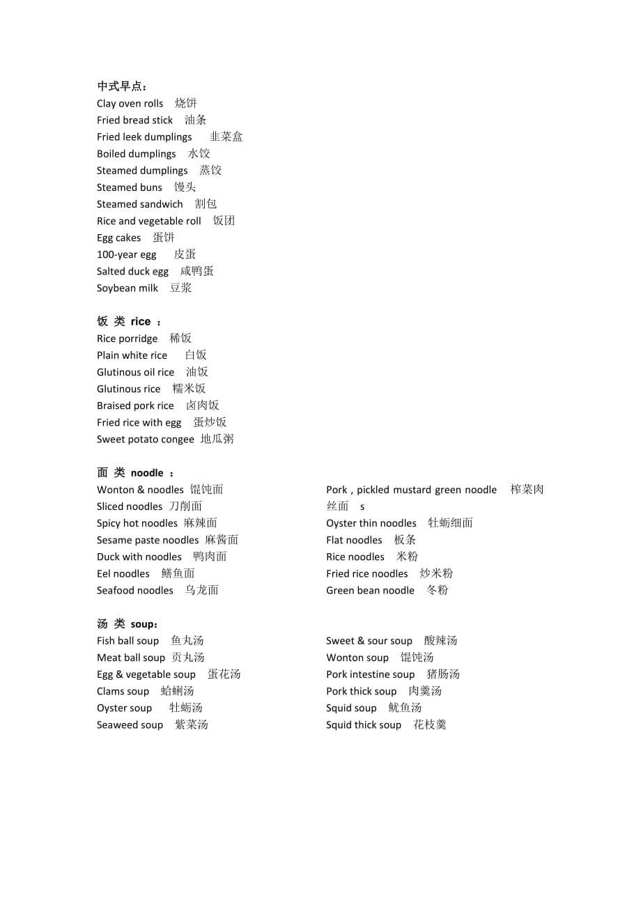 食物名词中英文对照_第5页