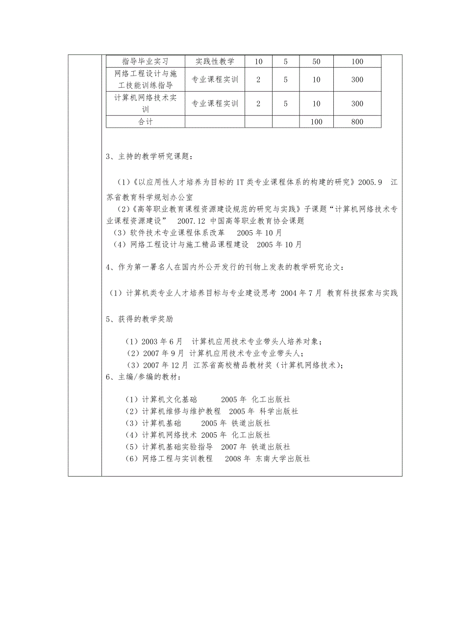 《网络工程设计与施工》精品课程申报表(2008)_第4页